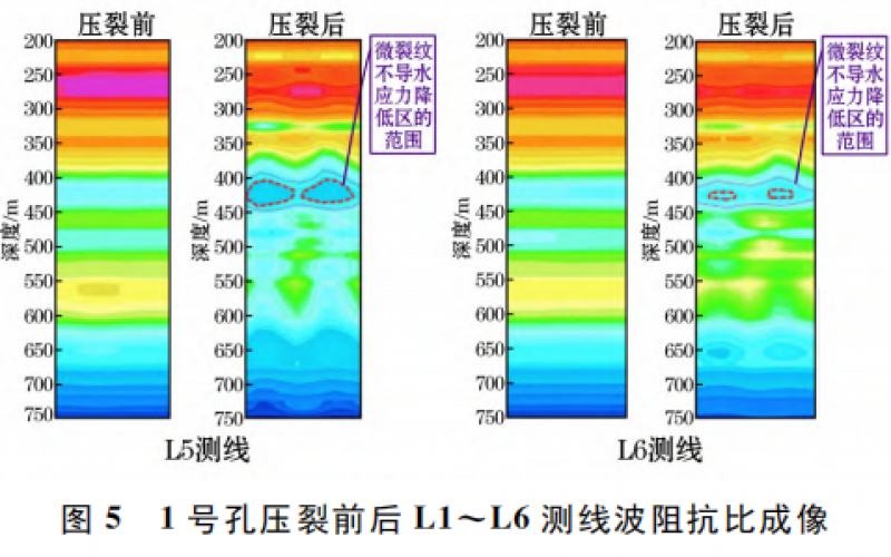 高位岩层水力压裂范围探测